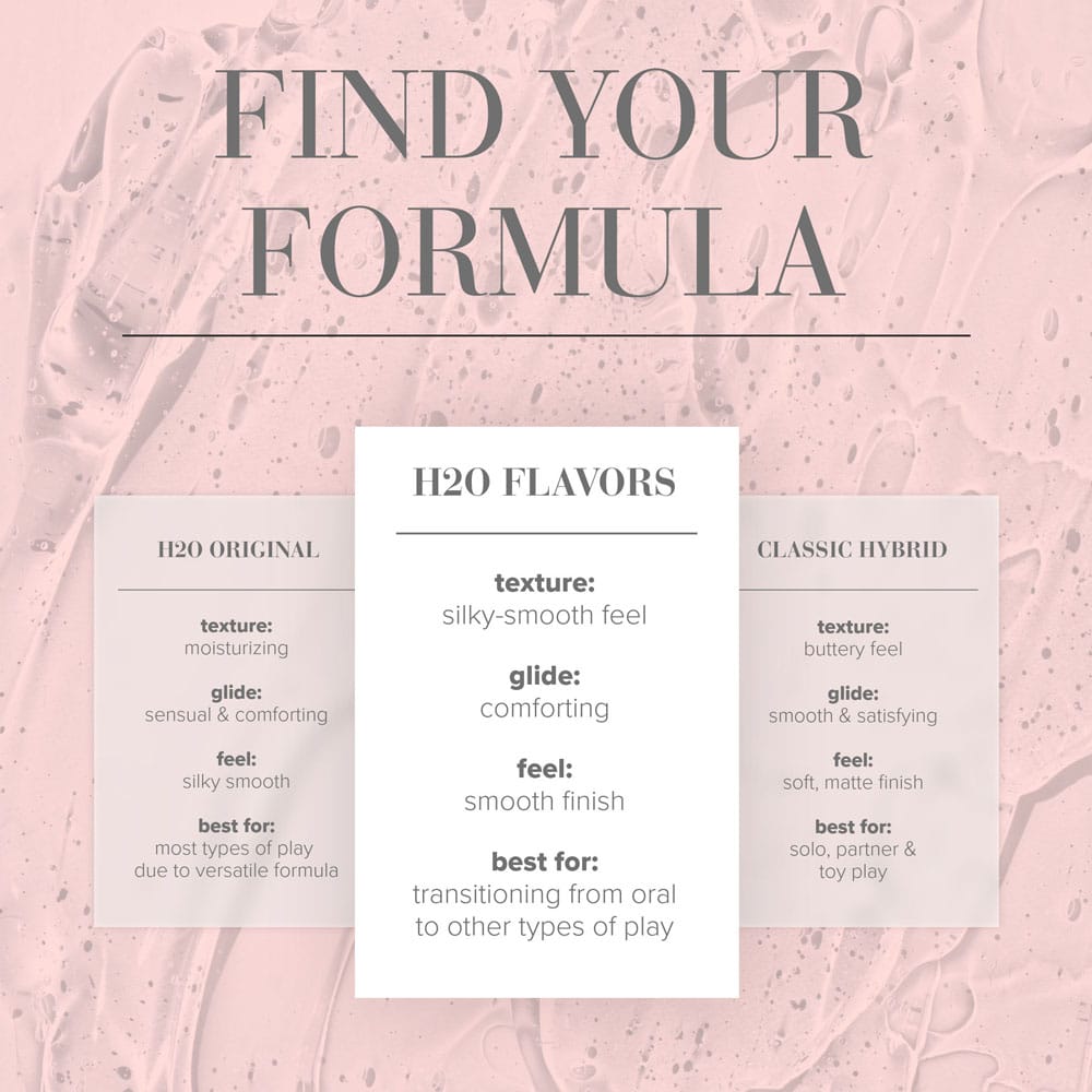 JO H2O Succulent Watermelon Lube - 30 mL - Watermelon Flavoured Water Based Lubricant - 30 ml Bottle
