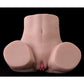 Maya 4.5kg USB Auto Suction Pussy and Ass