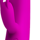 Rechargeable Squirting Henry - Btantalized.com.au